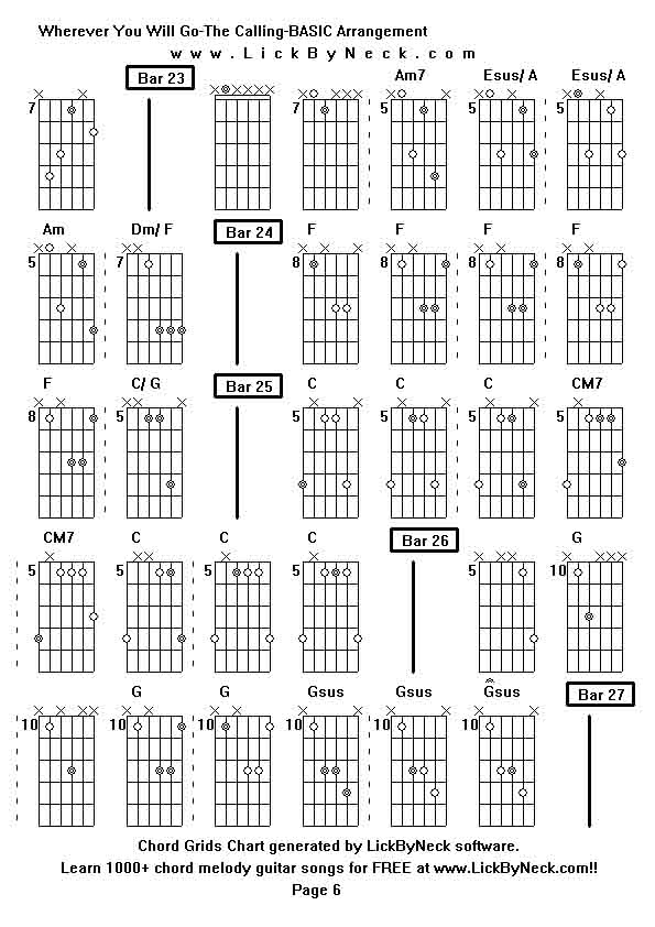 Chord Grids Chart of chord melody fingerstyle guitar song-Wherever You Will Go-The Calling-BASIC Arrangement,generated by LickByNeck software.